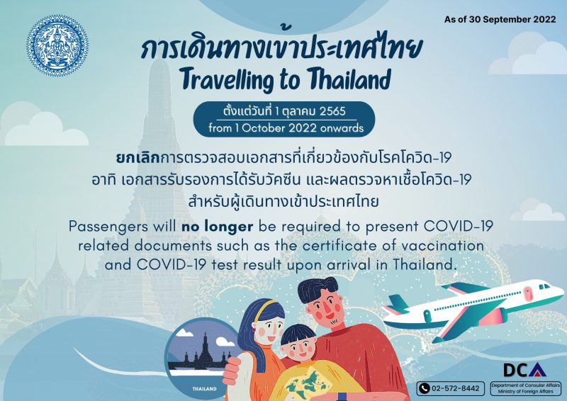 มาตราการการเดินทางเข้าประเทศไทย ตั้งแต่วันที่ 1 ต.ค. 2565