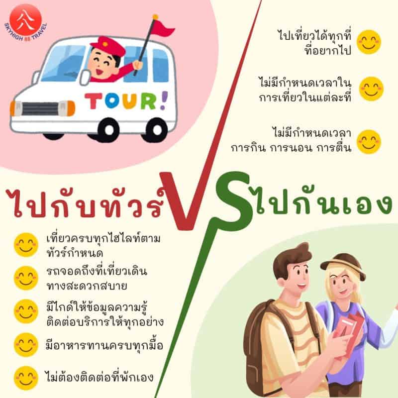 ไปเที่ยวกับทัวร์ VS ไปเที่ยวกันเอง